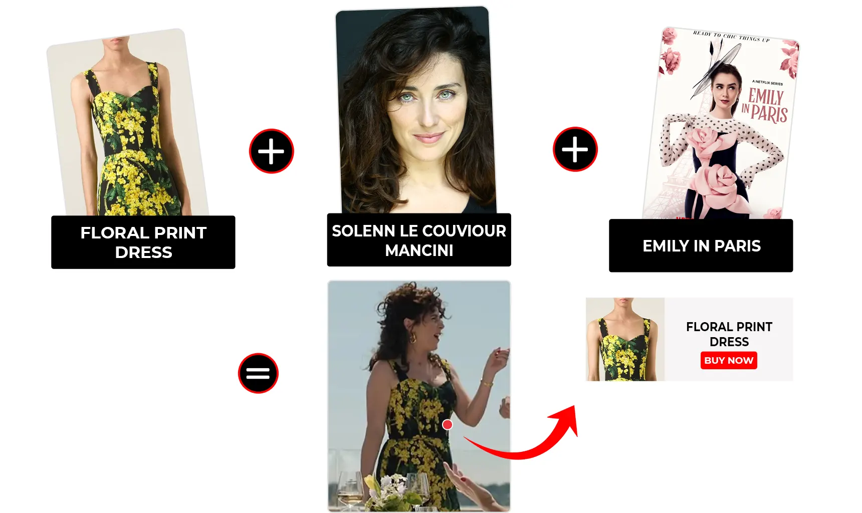 solenn le couviour mancini black and yellow print dress