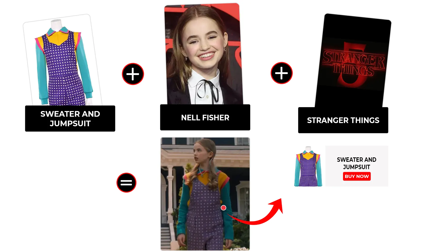 stranger things season 05 episode 01 nell fisher sweater jumpsuit set