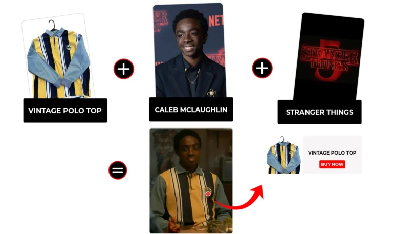 Caleb McLaughlin outfits