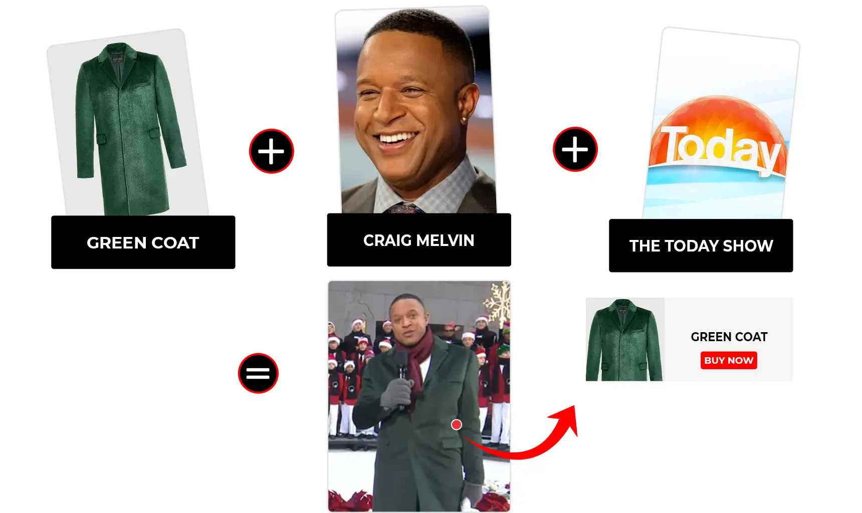 the today show december 2025 craig melvin green overcoat