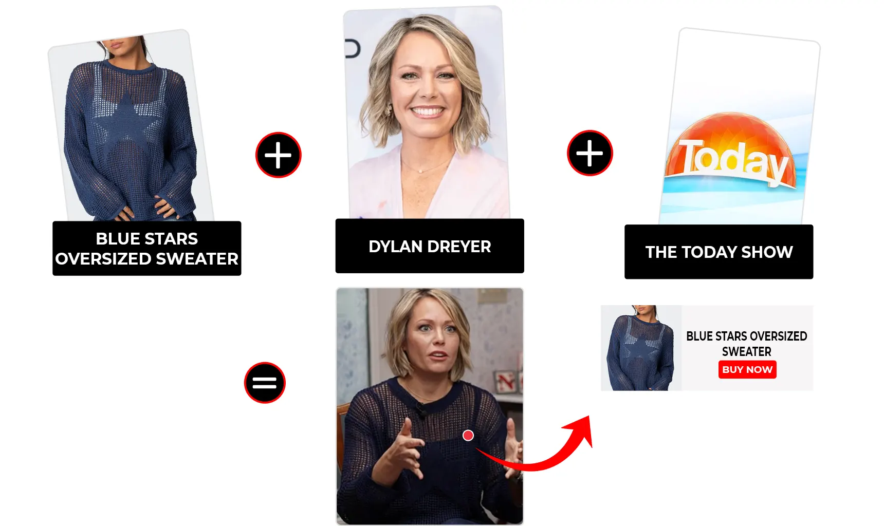 the today show december 2025 dylan dreyer mesh star sweater