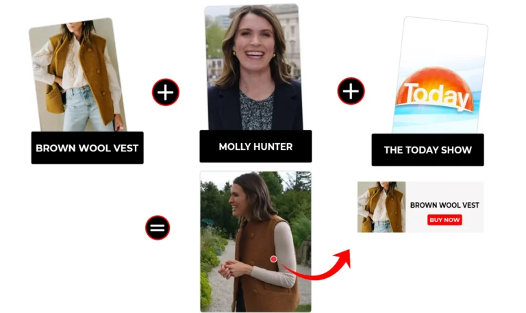 Molly Hunter outfits
