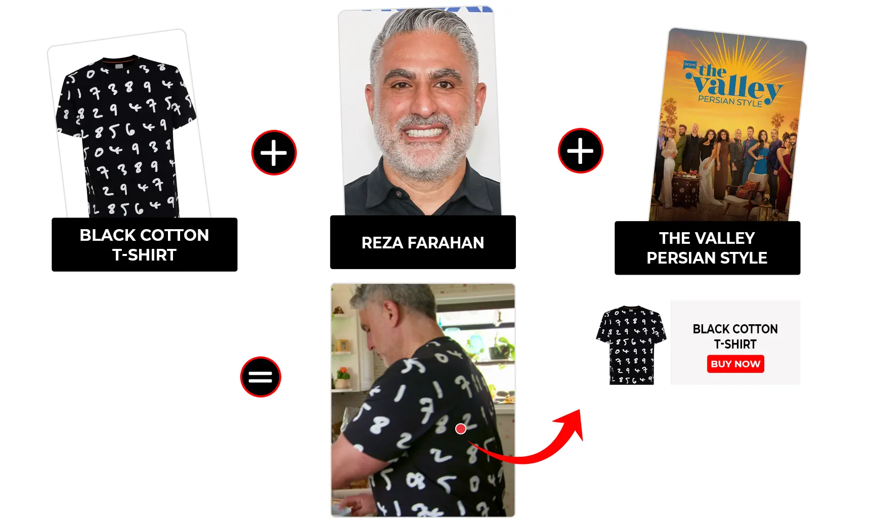 the valley persian style season 01 episode 02 reza farahan number print t shirt