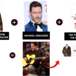 the young and the restless december 2025 michael graziadei striped cardigan
