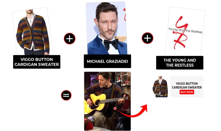 Michael Graziadei outfits