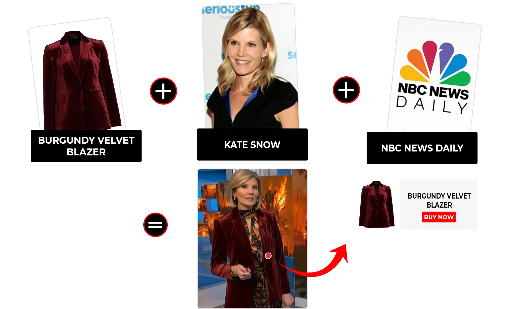 nbc news daily january 2026 kate snow burgundy velvet blazer