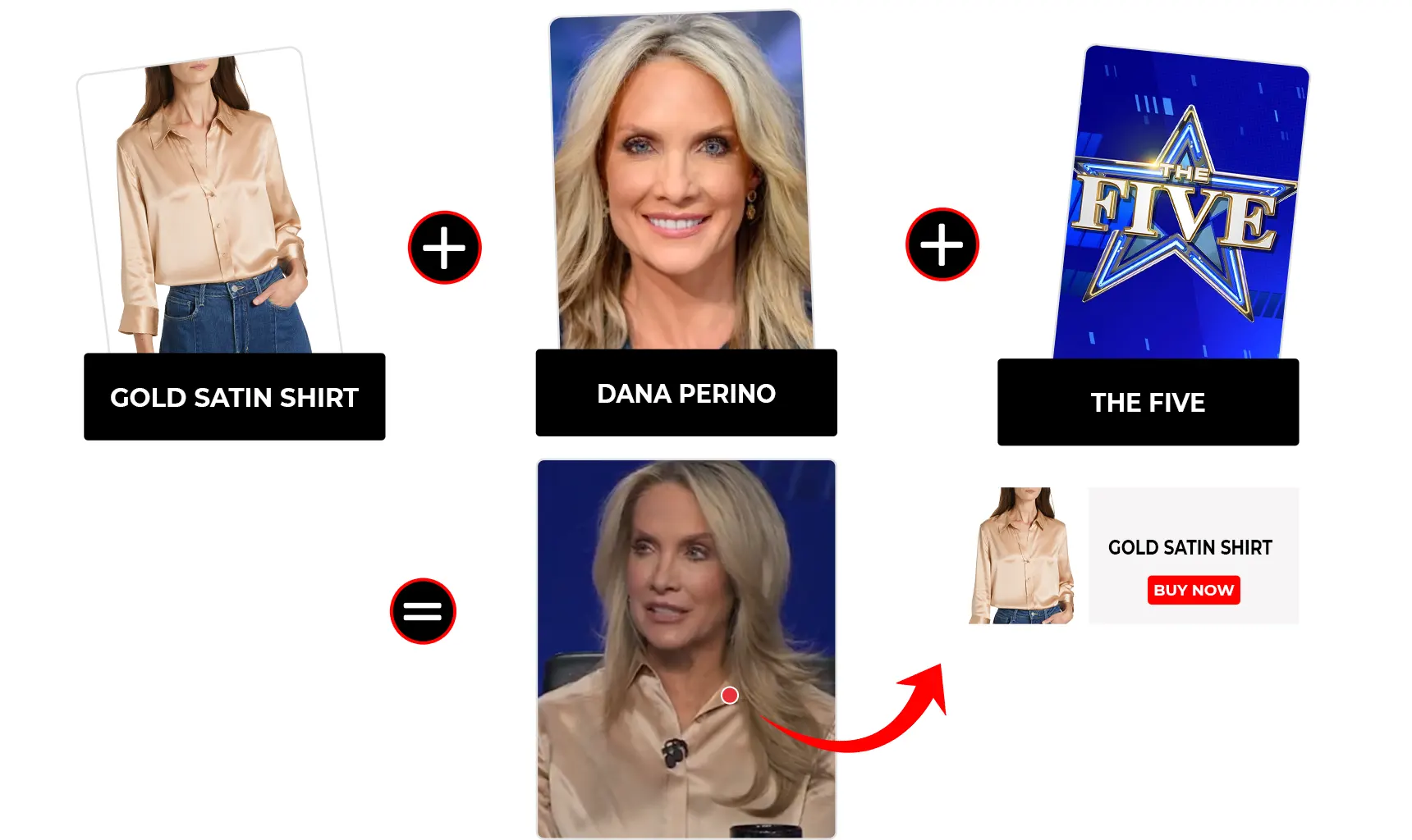 the five january 2026 dana perino gold satin shirt