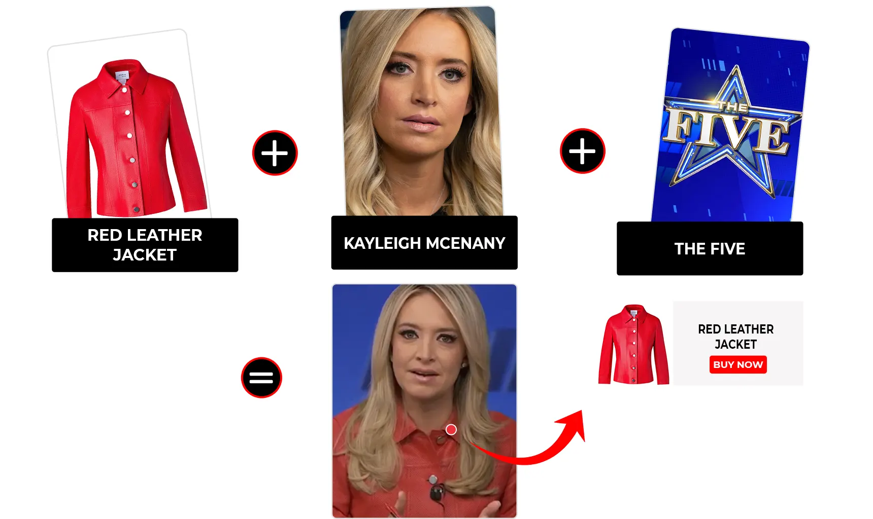 the five january 2026 kayleigh mcenany red leather jacket